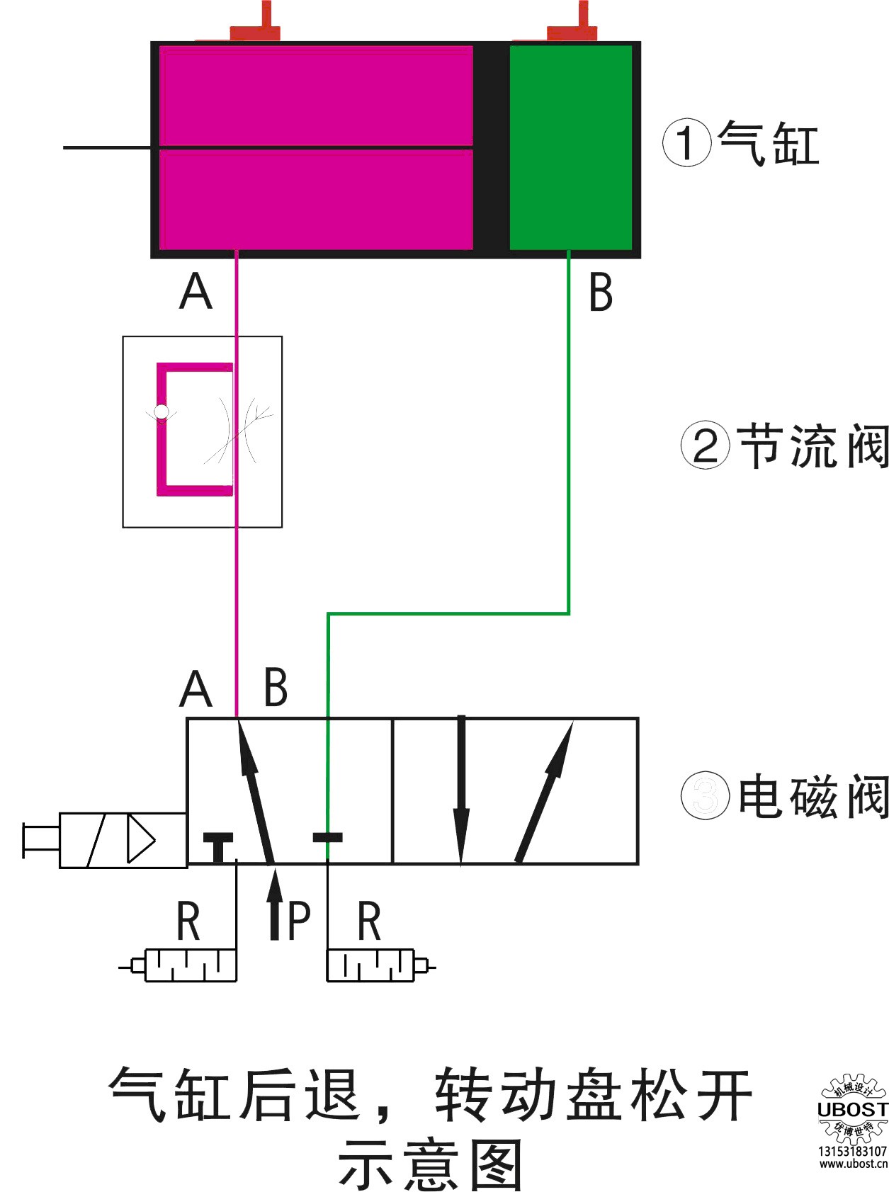 優(yōu)博世特,，ubost,鉆孔機(jī)，銷(xiāo)軸,，螺栓,，自動(dòng)，攻絲機(jī),，機(jī)械手,，非標(biāo)自動(dòng)化，設(shè)備,，銷(xiāo)軸鉆孔機(jī),，螺栓鉆孔機(jī)，