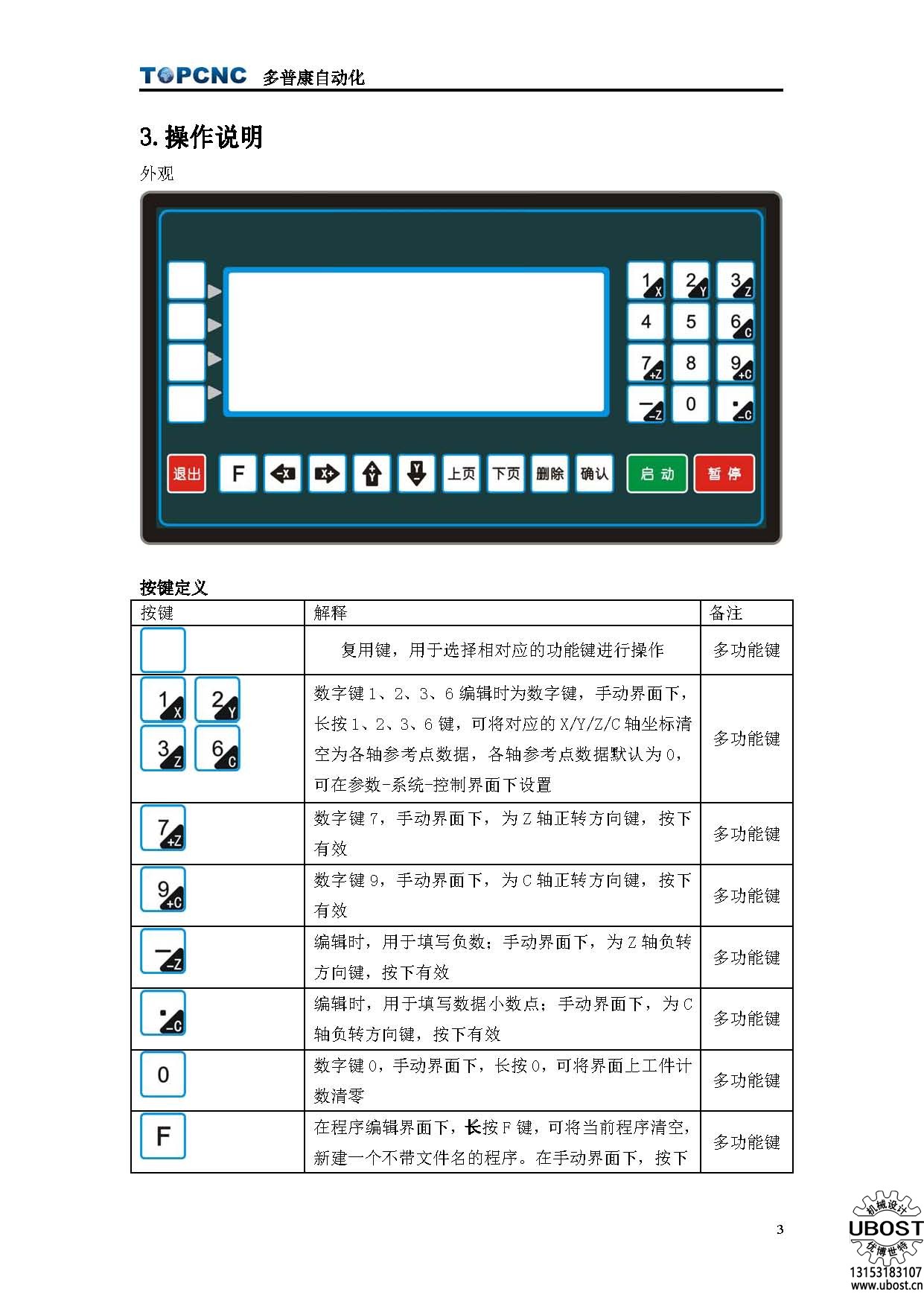 優(yōu)博世特,，ubost,鉆孔機,，銷軸，螺栓,，自動,，攻絲機，機械手,，非標(biāo)自動化,，設(shè)備，銷軸鉆孔機,，螺栓鉆孔機,，