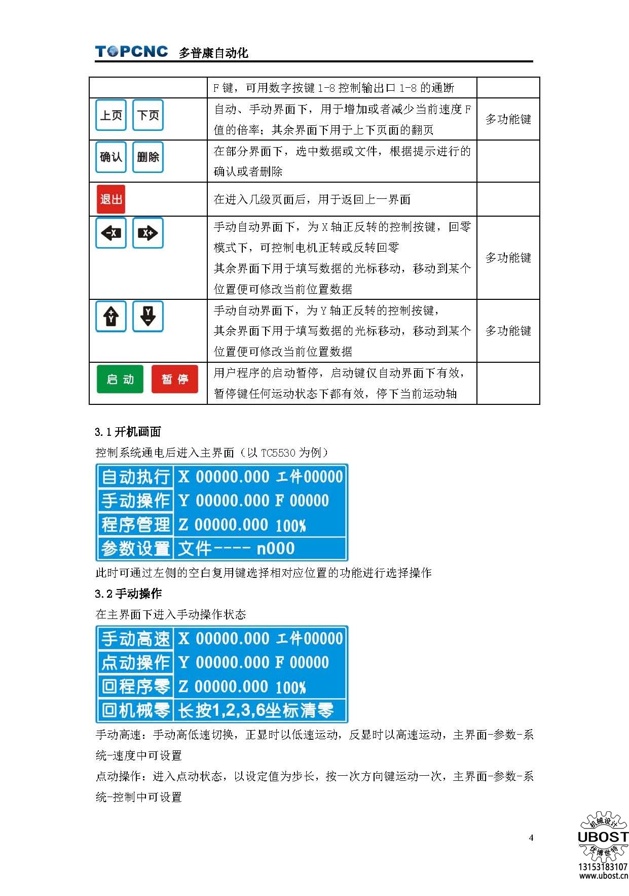 優(yōu)博世特,，ubost,鉆孔機,，銷軸，螺栓,，自動,，攻絲機，機械手,，非標(biāo)自動化,，設(shè)備，銷軸鉆孔機,，螺栓鉆孔機,，