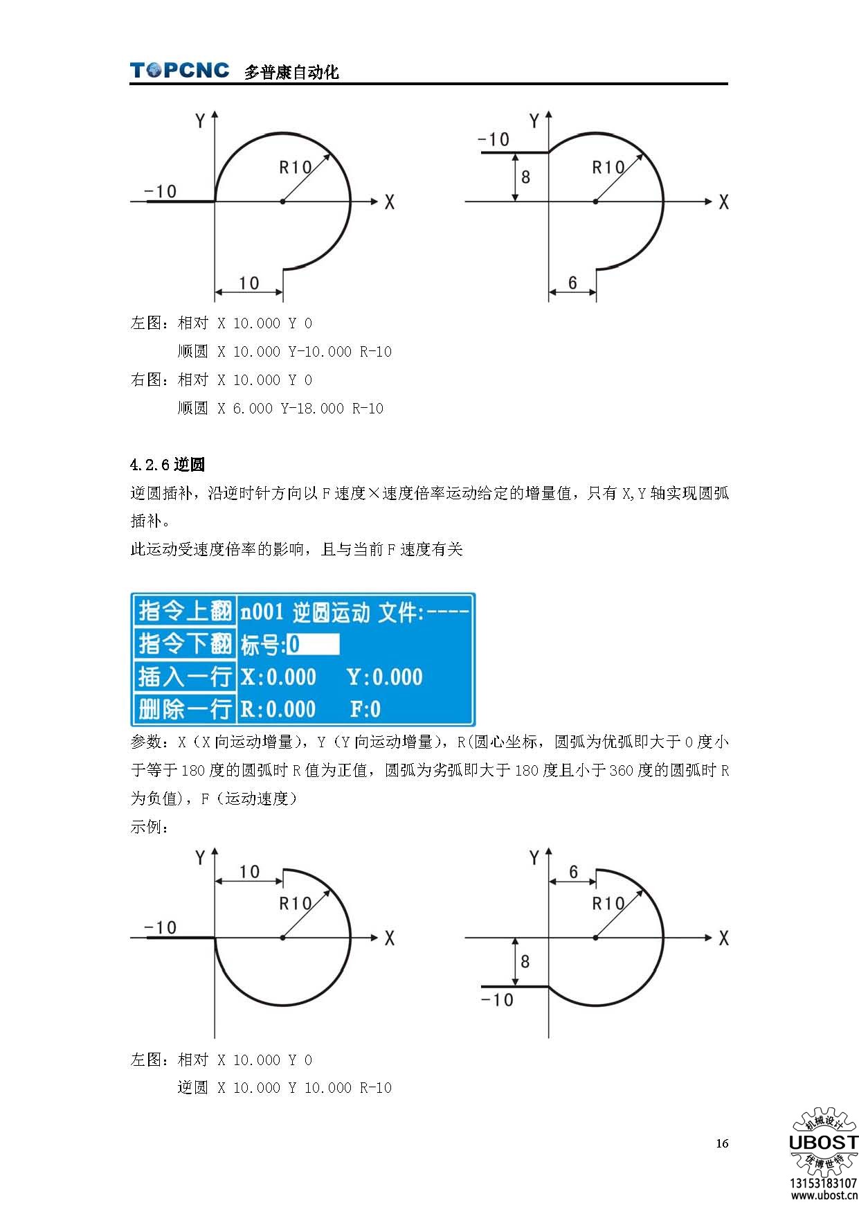 優(yōu)博世特,，ubost,鉆孔機,，銷軸，螺栓,，自動,，攻絲機，機械手,，非標(biāo)自動化,，設(shè)備，銷軸鉆孔機，螺栓鉆孔機,，