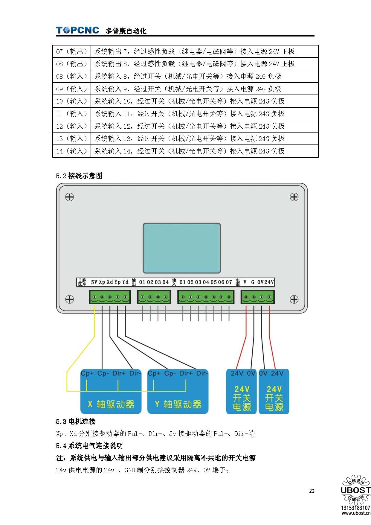 優(yōu)博世特,，ubost,鉆孔機，銷軸,，螺栓,，自動，攻絲機,，機械手,，非標(biāo)自動化，設(shè)備,，銷軸鉆孔機,，螺栓鉆孔機，