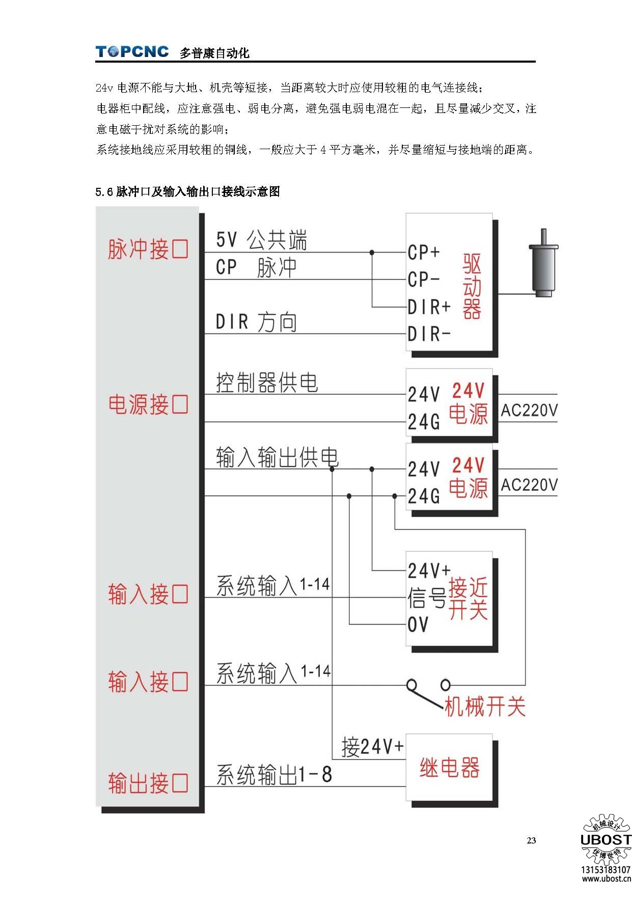 優(yōu)博世特，ubost,鉆孔機,，銷軸,，螺栓，自動,，攻絲機,，機械手，非標(biāo)自動化,，設(shè)備,，銷軸鉆孔機，螺栓鉆孔機,，